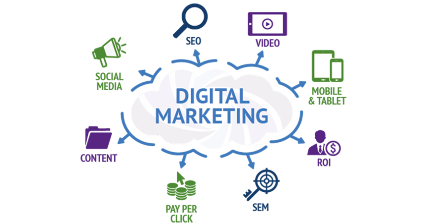 Digital Marketing image